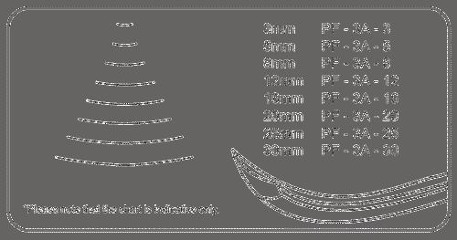 3910d5d1-e170-4a34-a787-c3b4b73ef282_Pfeil___tsk.j__r_4e492390eadcc.gif