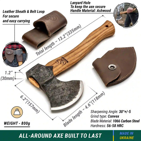AX3_infographics_shopify.webp