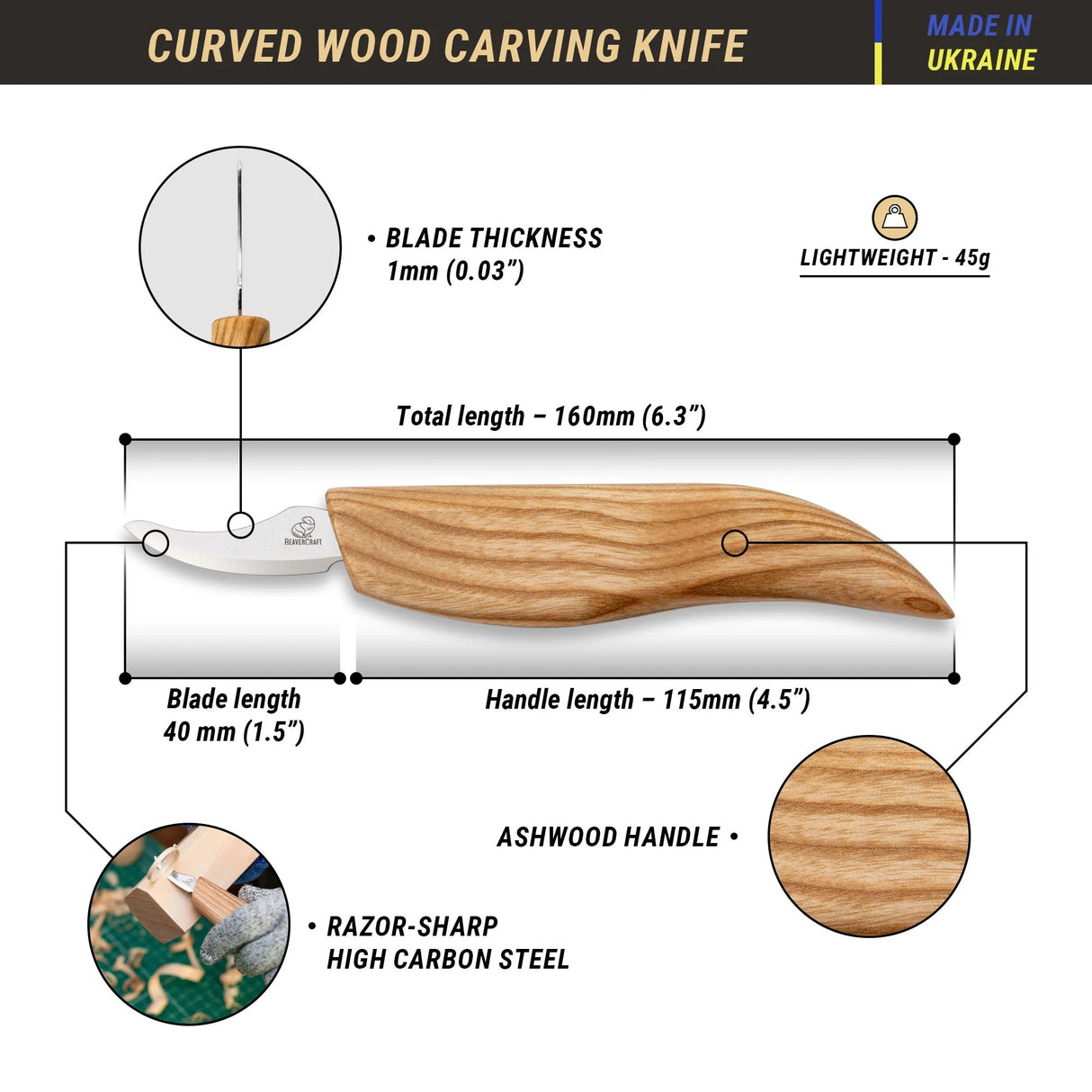 c18_infographics_shopify.webp